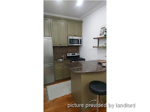 1 Bedroom apartment for rent in TORONTO