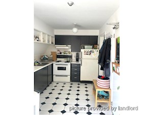 1 Bedroom apartment for rent in TORONTO