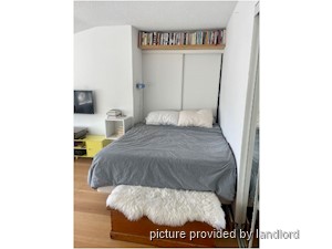 1 Bedroom apartment for rent in TORONTO