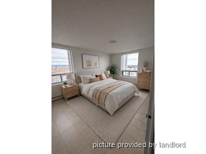 2 Bedroom apartment for rent in OTTAWA 
