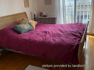 1 Bedroom apartment for rent in TORONTO 