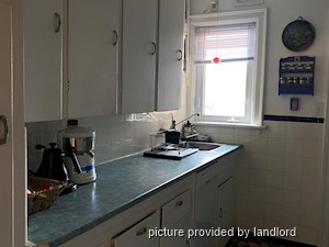 1 Bedroom apartment for rent in TORONTO 