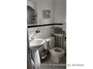 1 Bedroom apartment for rent in TORONTO 