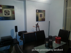 1 Bedroom apartment for rent in SCARBOROUGH 