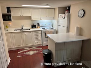 Bachelor apartment for rent in THORNHILL