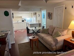 Bachelor apartment for rent in THORNHILL