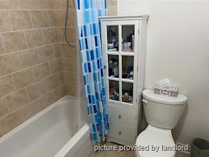 Bachelor apartment for rent in THORNHILL