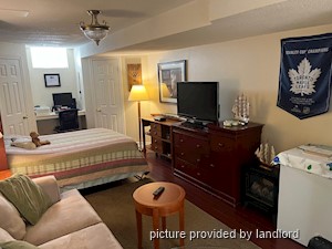 Bachelor apartment for rent in THORNHILL
