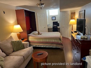 Bachelor apartment for rent in THORNHILL