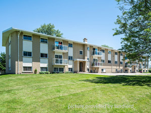 Rental Low-rise 716 Downie St, Stratford, ON