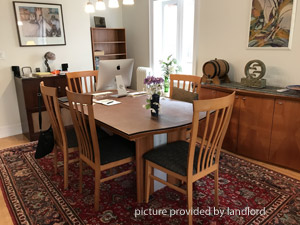 2 Bedroom apartment for rent in TORONTO