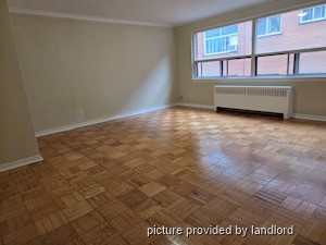 Bachelor apartment for rent in TORONTO