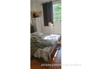 2 Bedroom apartment for rent in ETOBICOKE
