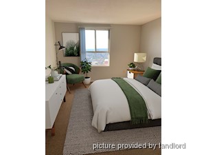 1 Bedroom apartment for rent in KITCHENER  