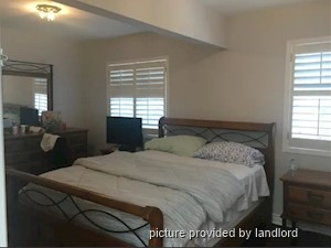 2 Bedroom apartment for rent in TORONTO  
