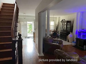 2 Bedroom apartment for rent in TORONTO  