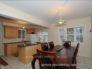2 Bedroom apartment for rent in TORONTO  