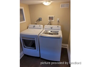 Bachelor apartment for rent in TORONTO 