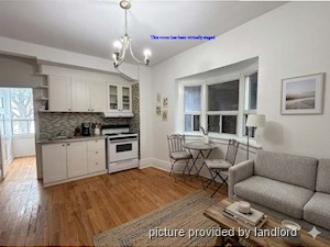 2 Bedroom apartment for rent in TORONTO   