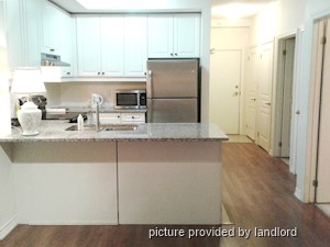 1 Bedroom apartment for rent in Mississauga  