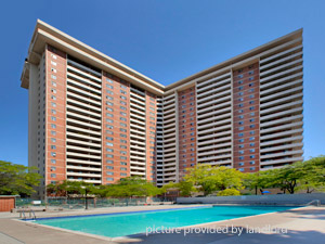 2 Bedroom apartment for rent in SCARBOROUGH