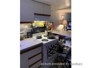 Bachelor apartment for rent in TORONTO