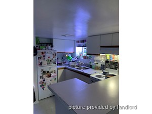 Bachelor apartment for rent in TORONTO