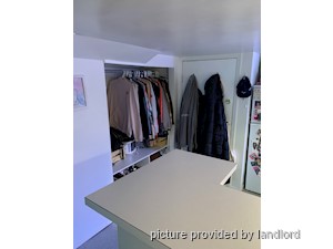 Bachelor apartment for rent in TORONTO