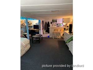 Bachelor apartment for rent in TORONTO