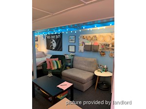 Bachelor apartment for rent in TORONTO