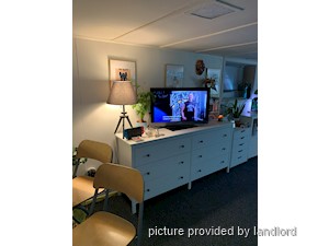 Bachelor apartment for rent in TORONTO