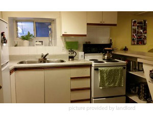 Bachelor apartment for rent in TORONTO