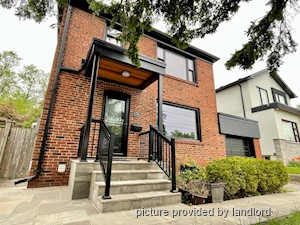 Bachelor apartment for rent in Toronto  