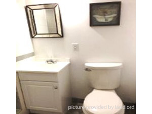 1 Bedroom apartment for rent in NORTH YORK