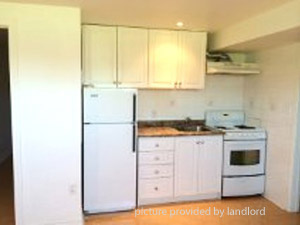 1 Bedroom apartment for rent in NORTH YORK