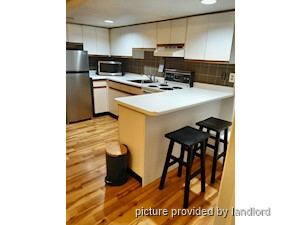 1 Bedroom apartment for rent in TORONTO 