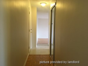 2 Bedroom apartment for rent in MISSISSAUGA 