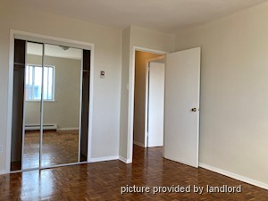 2 Bedroom apartment for rent in MISSISSAUGA 