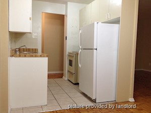 2 Bedroom apartment for rent in MISSISSAUGA 