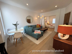 2 Bedroom apartment for rent in TORONTO