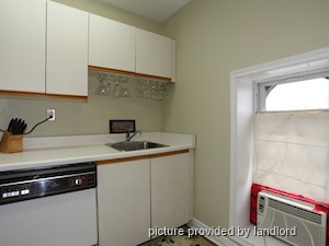 Bachelor apartment for rent in Hamilton