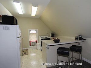 Bachelor apartment for rent in Hamilton