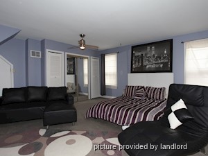 Bachelor apartment for rent in Hamilton