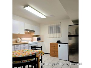 Room / Shared apartment for rent in NORTH YORK