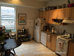 2 Bedroom apartment for rent in TORONTO