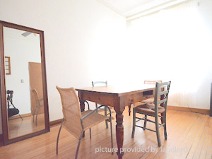 1 Bedroom apartment for rent in TORONTO 