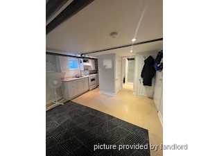 Bachelor apartment for rent in Toronto