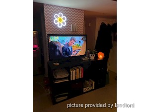 Bachelor apartment for rent in Toronto