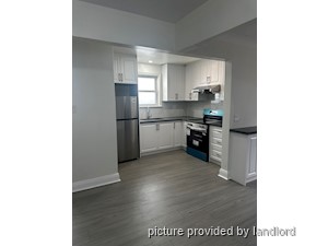 2 Bedroom apartment for rent in EAST YORK