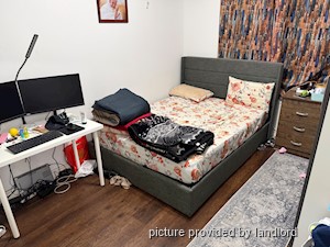 1 Bedroom apartment for rent in MISSISSAUGA